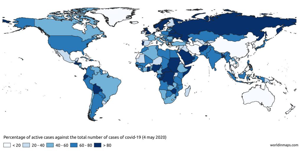 coronavirus percentage of active cases against the total number of cases