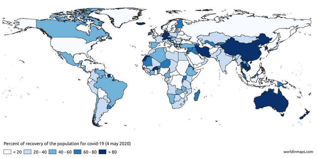 Percentage of recovery of the population for covid-19