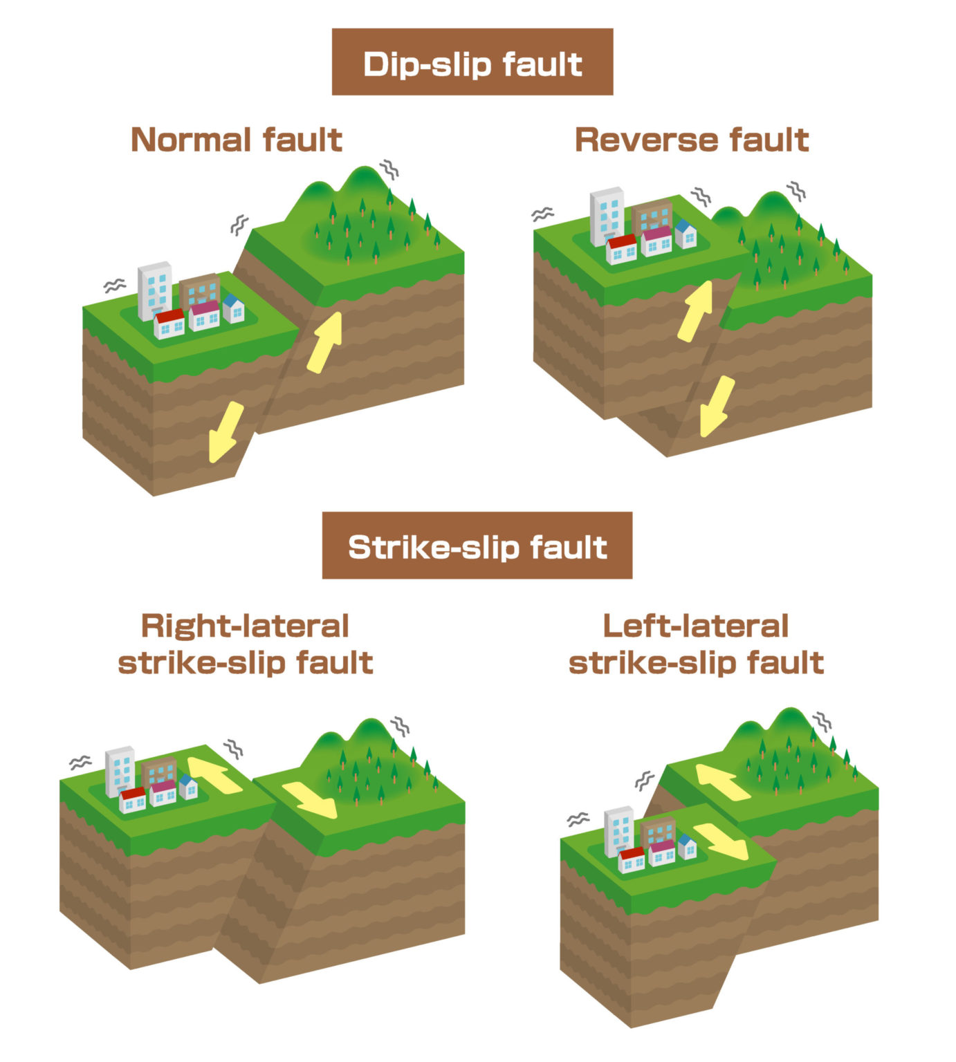 earthquakes-world-in-maps